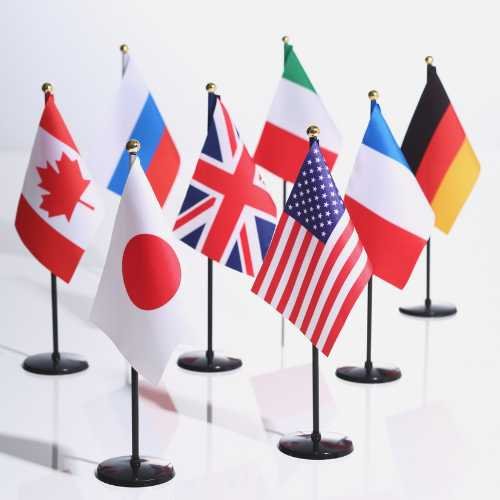 Multilingual Support